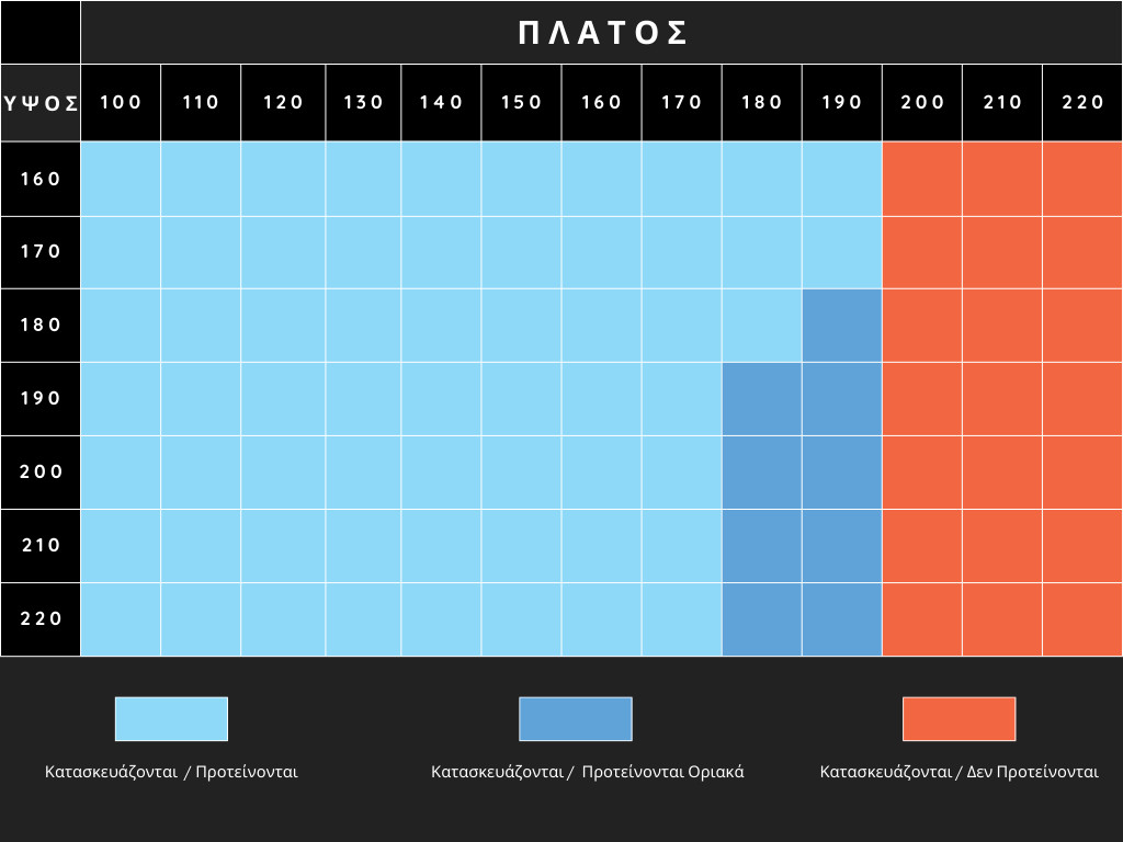 πτυσσόμενοι ανεμοφράκτες